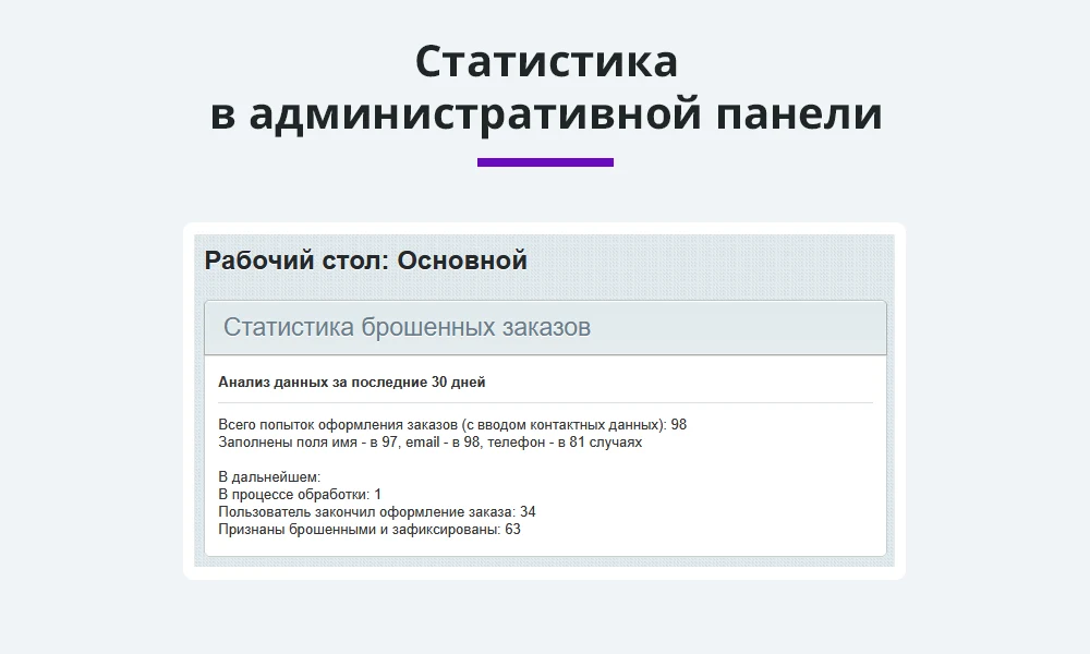 Ловец брошенных заказов. Отправка брошенных корзин покупателям. Повышение конверсии сайта и продаж — 4