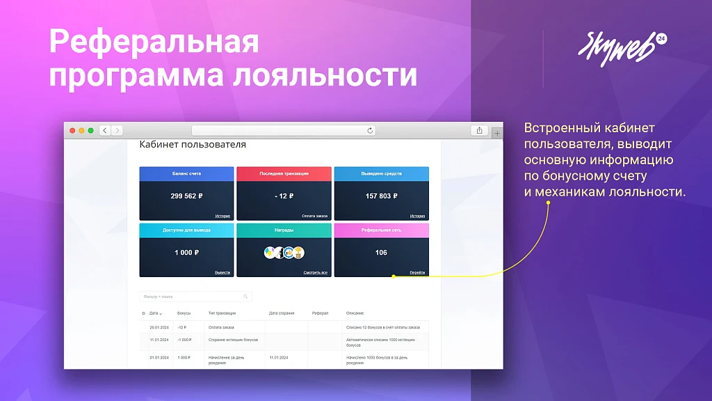 5в1: Программа лояльности, реферальная система, кэшбэк сервис, оплата бонусами и вывод баллов — 2