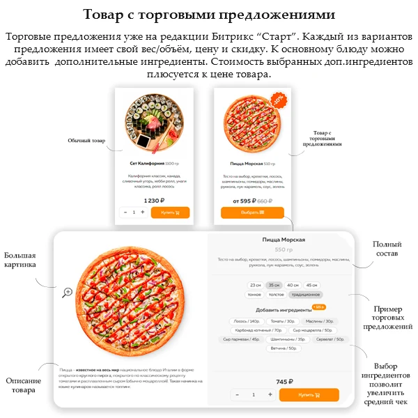 Good.Food - магазин доставки еды, суши, пиццы с корзиной и оплатой на Старте — 4