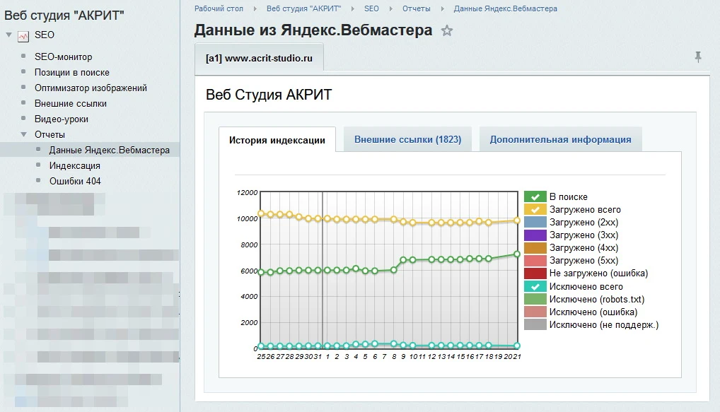 SEO - Quality Monitor + Optimization Tools — 4