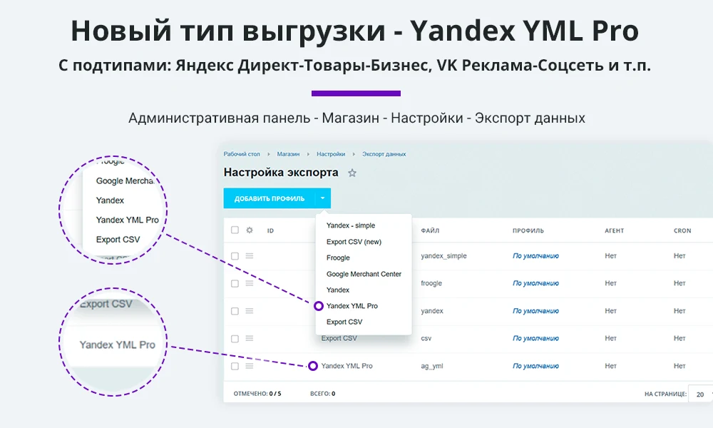 Выгрузка товаров в Яндекс Товары, Директ, Бизнес и ВКонтакте (автообновляемый YML фид каталога) — 2