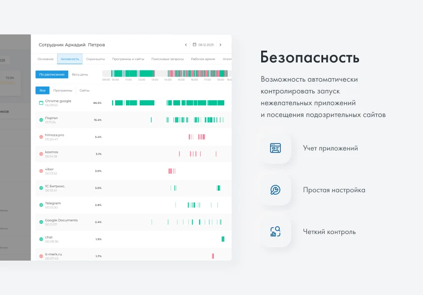 ИНСАЙДЕР - система мониторинга, контроля и комплексной оценки эффективности работы персонала — 9
