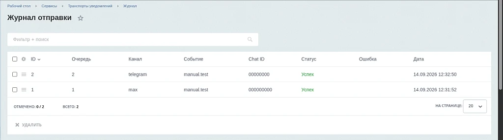 Транспорты уведомлений (Telegram / MAX) (EcomLabs) — 6