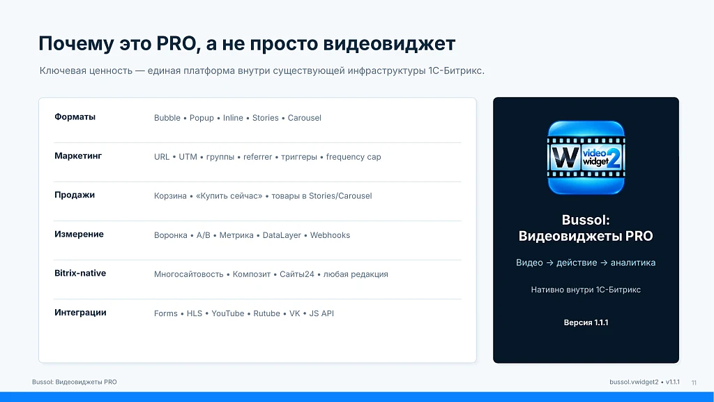 Bussol: Video Widgets PRO — Bubble, Stories, Carousel, A/B and analytics — 11