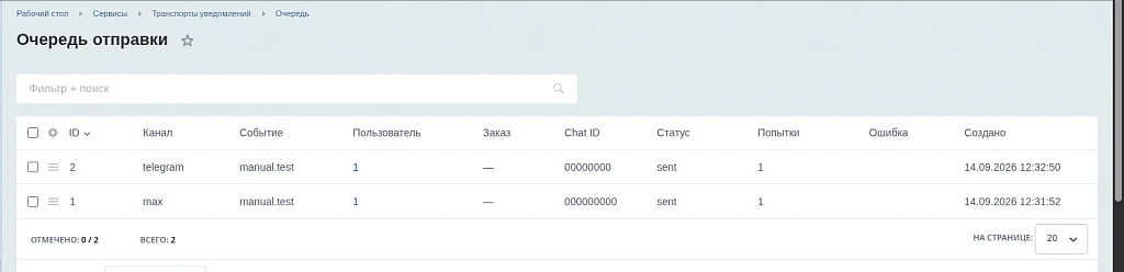 Транспорты уведомлений (Telegram / MAX) (EcomLabs) — 7
