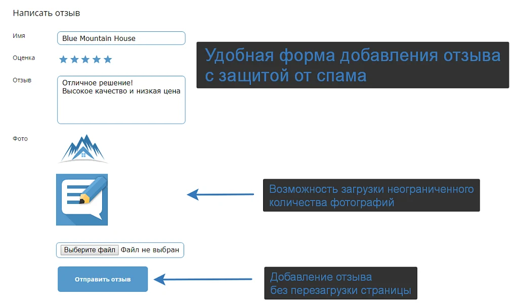 Универсальные отзывы и комментарии — 2