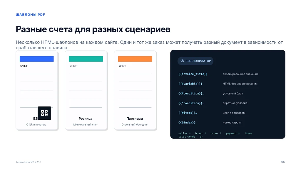 Bussol: Order Invoice in PDF and Email Sending — 5