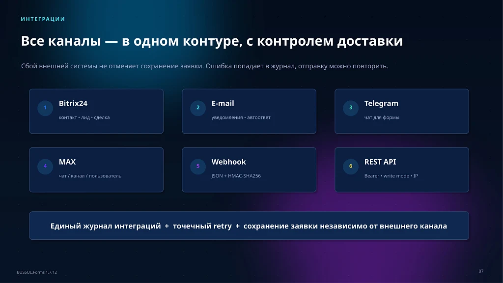 BUSSOL: Формы, CRM и автоматизация заявок — 7