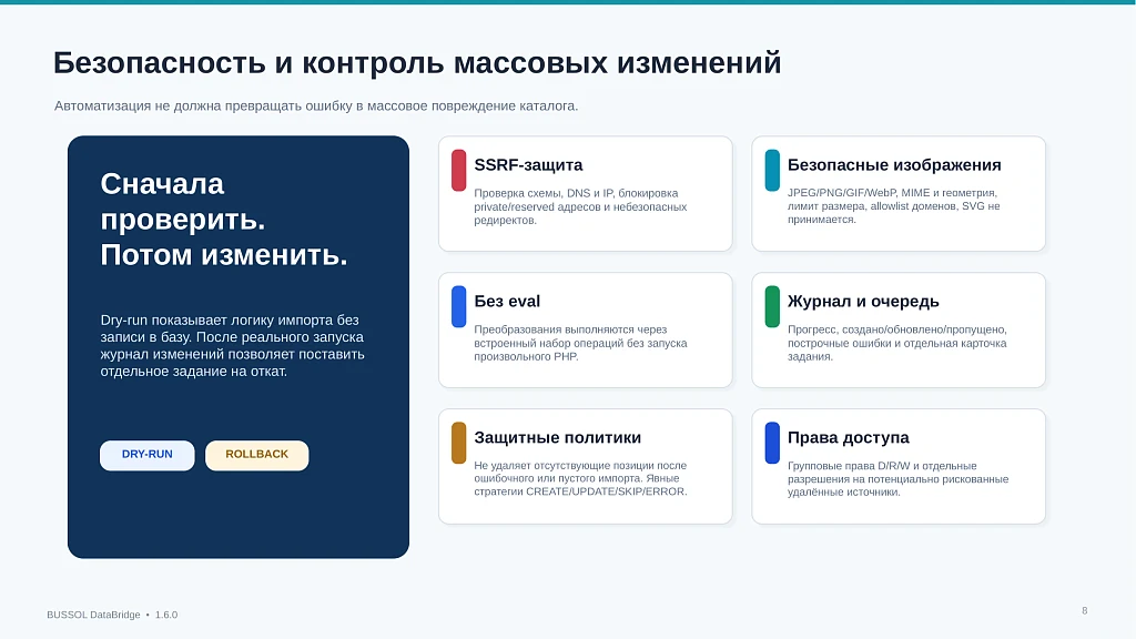 BUSSOL DataBridge: импорт, экспорт и автоматизация каталога — 8