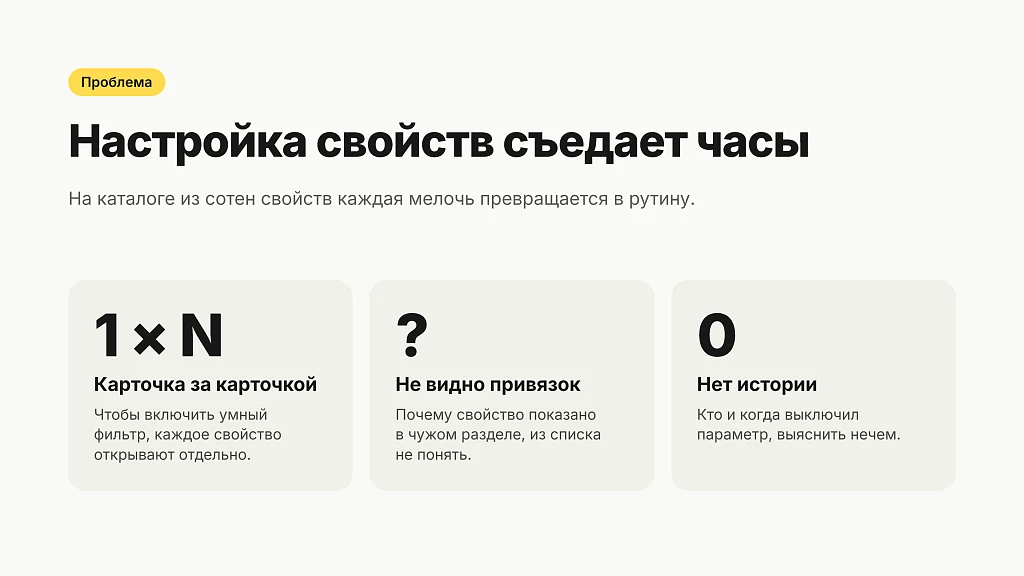 Управление свойствами инфоблоков — 2