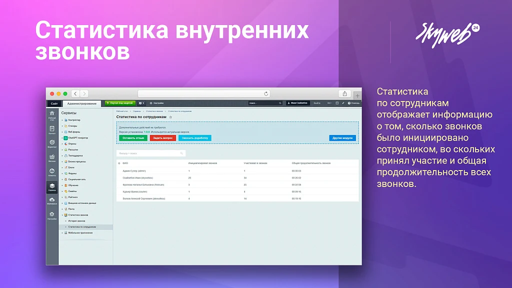 Статистика внутренних звонков — 7