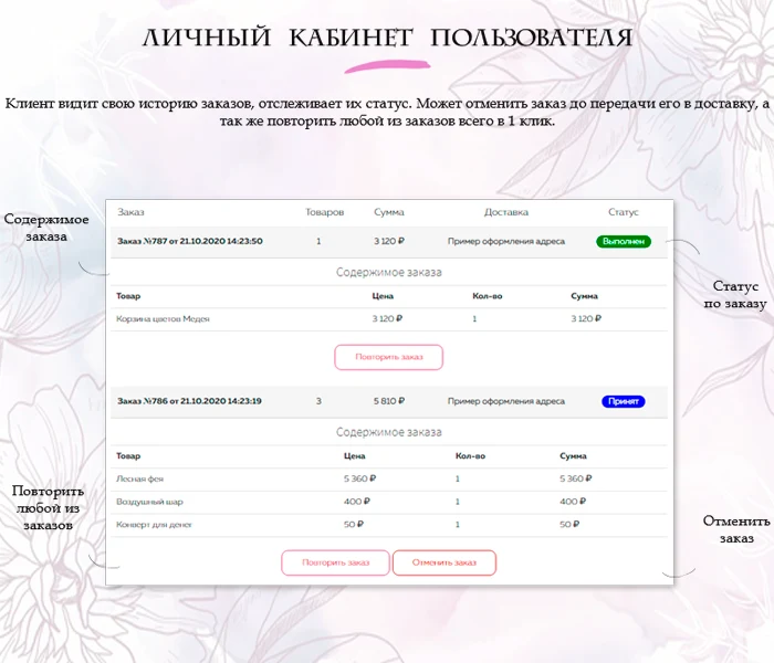 Florist: flower delivery, gifts, flower shop on Start — 6