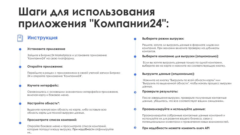 АйтиНебо: Компании24 - выгружай клиентов с Яндекс.Карт прямо в CRM — 3