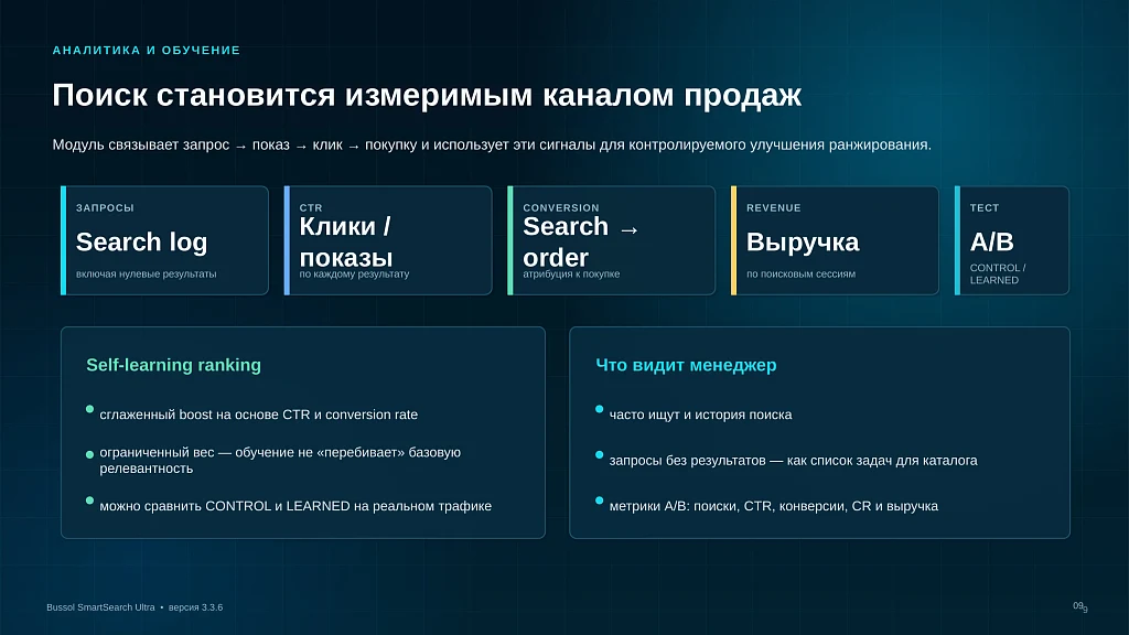 Bussol Умный поиск Ultra — AI-поиск для интернет-магазина — 9