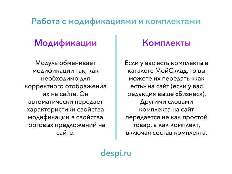 МойСклад: Синхронизация товаров по API — 7