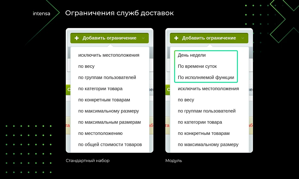 Intensa: Расширение набора ограничений для служб доставок и оплат для интернет-магазина — 1