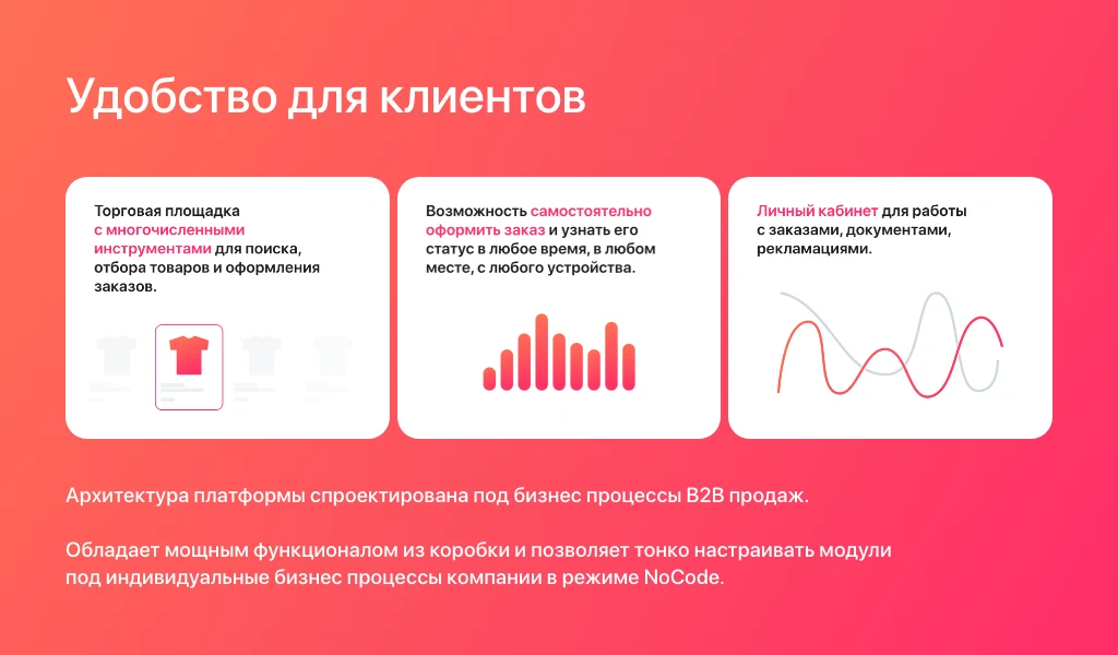 ALPHA: B2B Platform — Wholesale B2B Portal with a Dealer Personal Account. Supplier E-commerce System — 7
