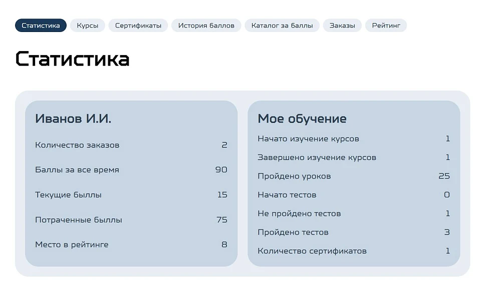 Indexis: Обучение с геймификацией: курсы, модули, уроки, тесты, сертификаты, обмен баллов, рейтинг — 17
