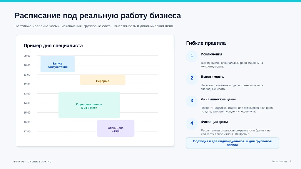 Bussol: Онлайн-запись — 5