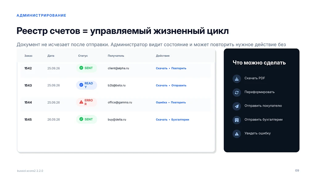 Bussol: Order Invoice in PDF and Email Sending — 9