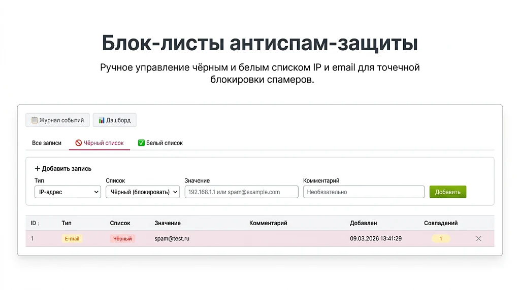 Form anti-spam protection: without CAPTCHA, Google reCAPTCHA, and Yandex SmartCaptcha — 2