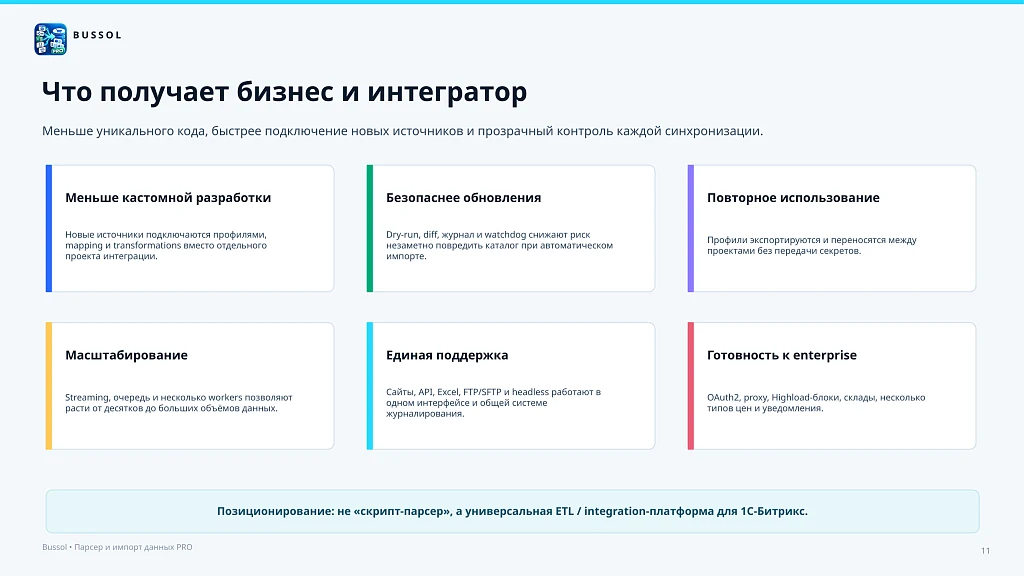 Bussol: Парсер и импорт данных PRO: сайты, REST API, Excel, JSON, XML, товары, цены и остатки — 11
