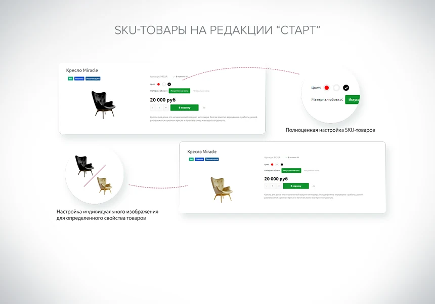 INTEC: StartShop - модуль интернет-магазина для редакции Старт — 1