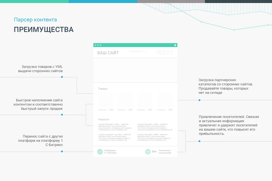 Sotbit: Content Parser – websites, Excel, XML, YML, CSV, RSS — 3