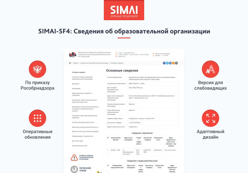 SIMAI-SF4: Сведения об образовательной организации — 1