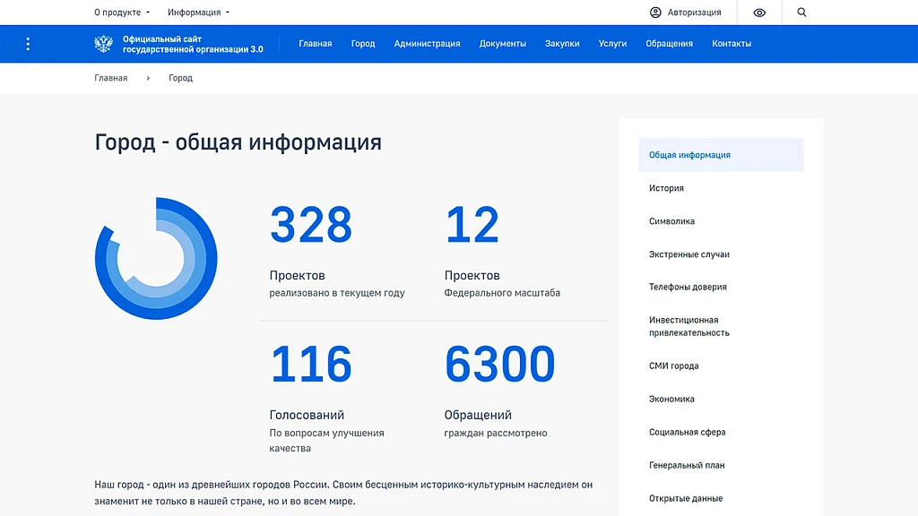 Сайт государственной организации 3.0 + версия для слабовидящих — 2