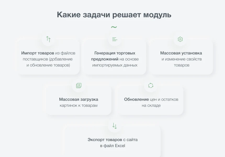 INTEC: Импорт/Экспорт - загрузка каталога товаров из Excel — 2
