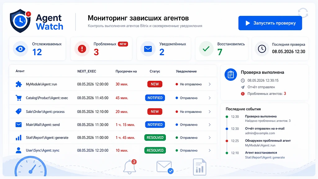 Kokhanenko: Мониторинг агентов — 5