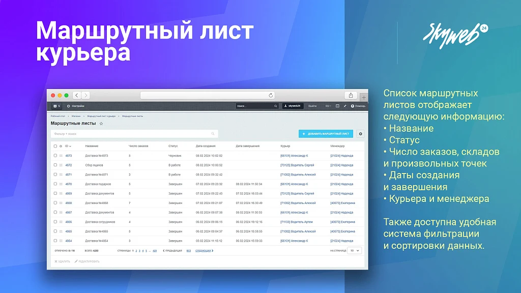 Courier Route Sheet. Organization of the order delivery service and courier management — 2