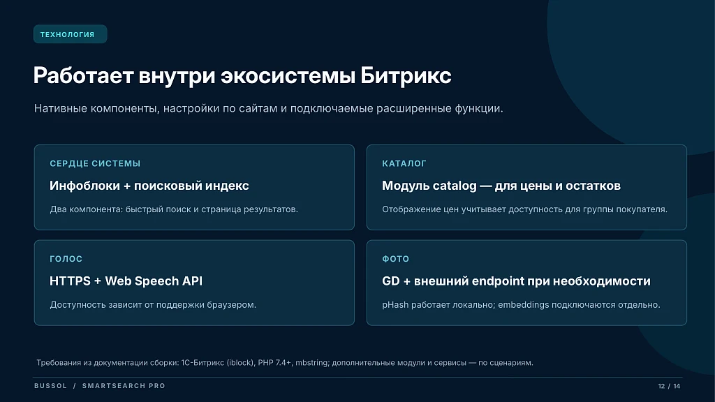 Bussol Умный поиск Pro — интеллектуальный поиск для интернет-магазина — 12