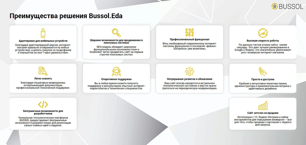 Bussol: Еда - интернет-магазин кафе и ресторанов быстрого питания — 4