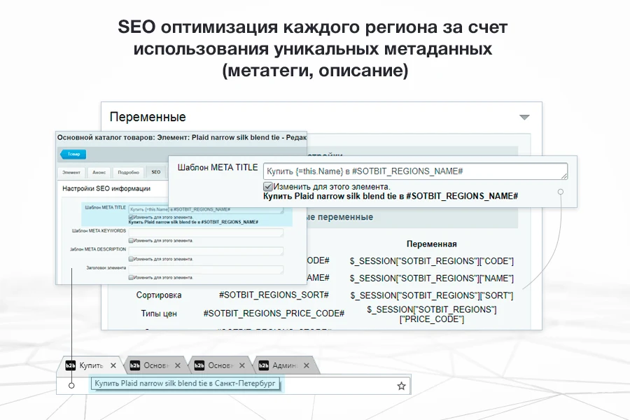 Сотбит: Мультирегиональность — 11