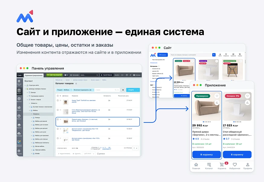 МаркетПро: интернет-магазин и мобильное приложение — 2