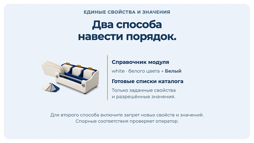 Dubovoy: Artificial Intelligence - Automatic Product Generator — 4