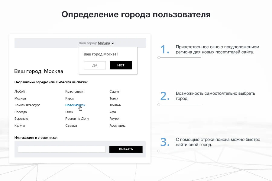 Сотбит: Мультирегиональность — 3