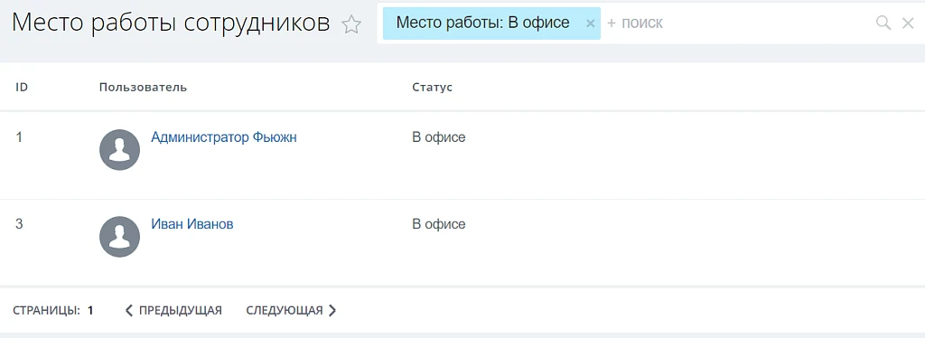 Fusion: Дистанционные сотрудники — 4
