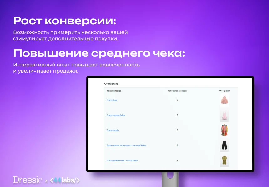 Виртуальная примерочная AI-Dressie: онлайн-примерка одежды с помощью AI — 3