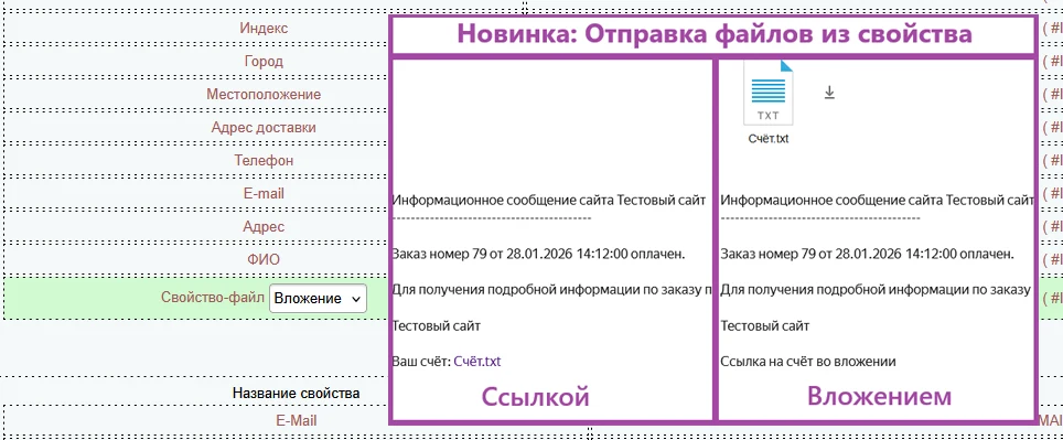 Параметры заказа в письме — 4
