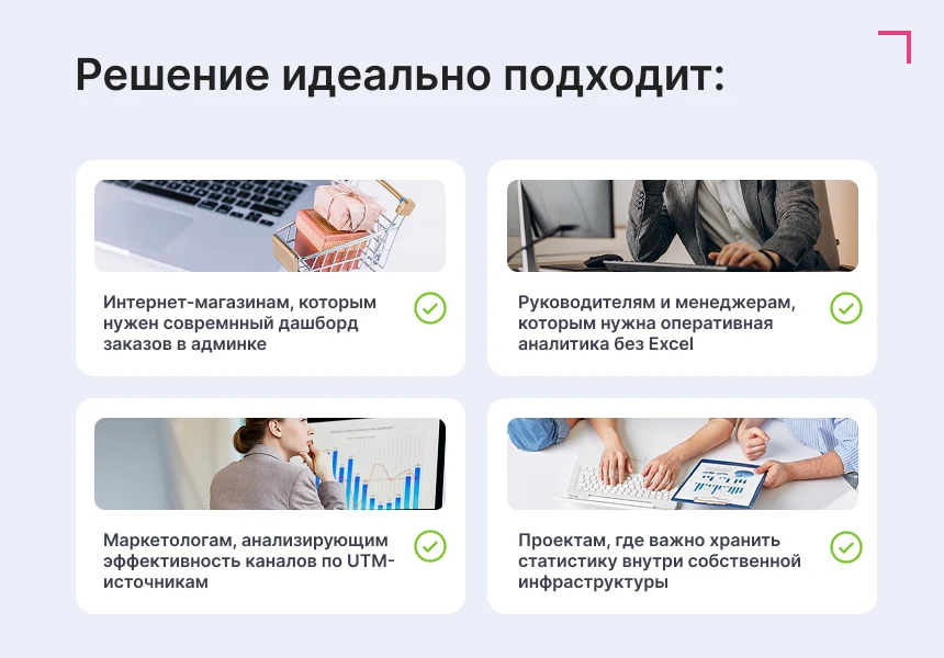 Goodsol: Сквозная аналитика заказов — 6