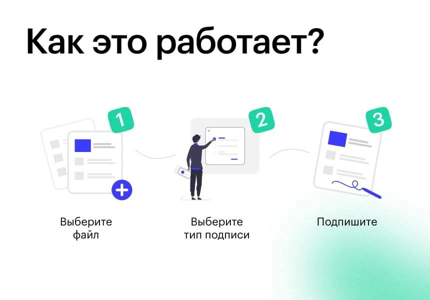 АЛЬФА: ЭЦП — модуль электронной цифровой подписи ПЭП, НЭП, КЭП — 3