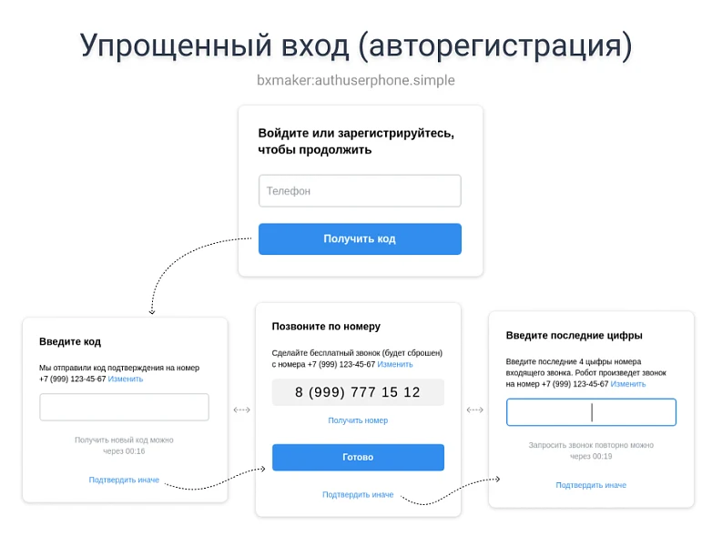 BXmaker. Авторизация по номеру телефона - MAX, SMS код, Telegram, Flash Call, SIM-Push, PushOK, ...) — 1