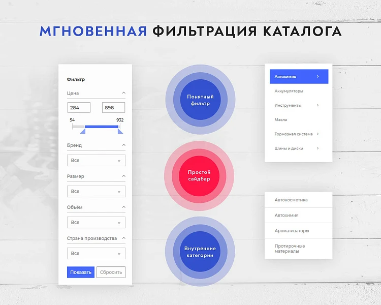 Prymery:Auto - Интернет-магазин автозапчастей — 7