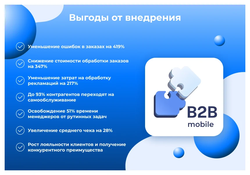Сотбит: B2BMobile - мобильное приложение для B2B кабинета — 2