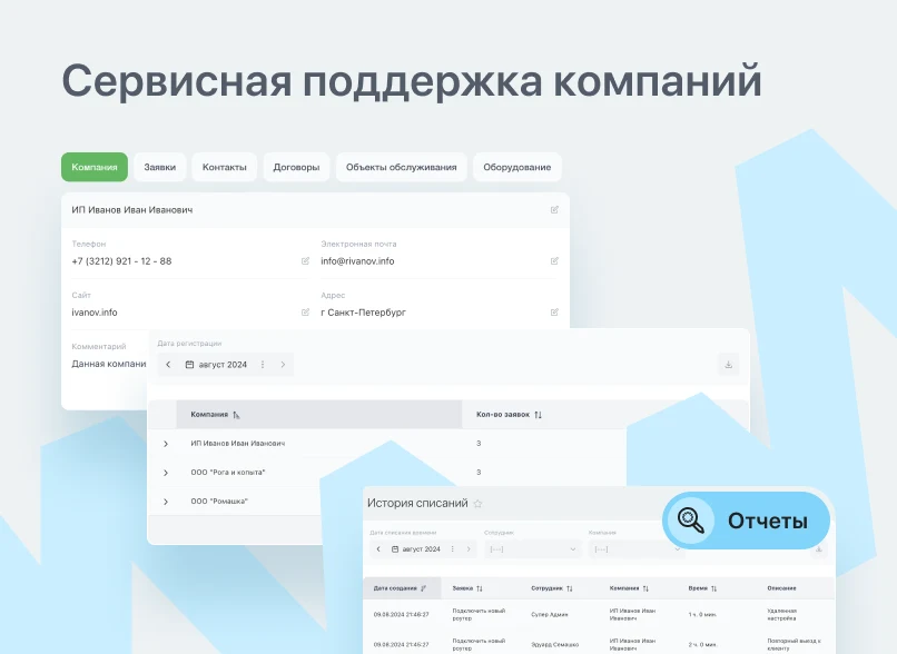 Help Desk (Service Desk) система учета заявок для Битрикс24 — 2
