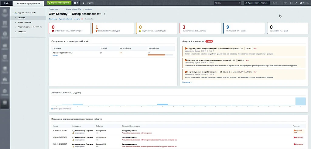 Income Media: CRM Security Log and Audit — 1
