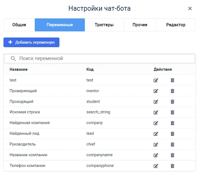 Чат-боты для сотрудников. Конструктор от Zabotix. Коробочная версия — 4